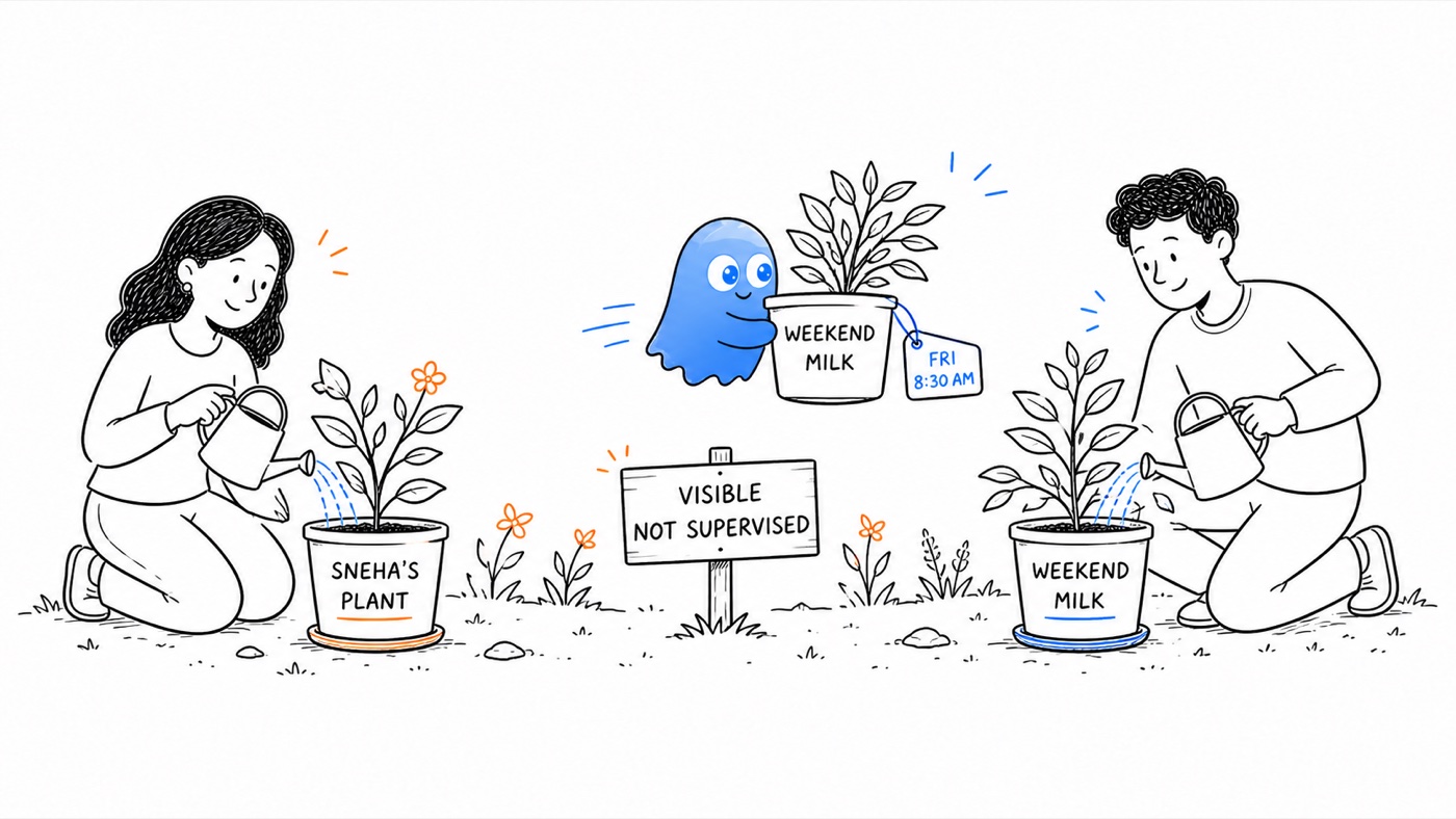 Sneha and Ari tend their own responsibility plants while weekend milk remains visible without supervision