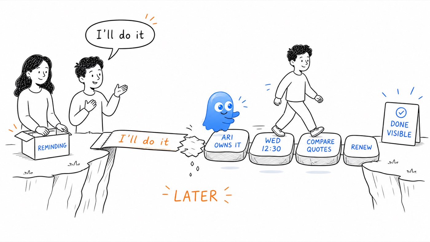 Boo replaces a fragile spoken promise with stepping stones for ownership, timing, action, and visible completion