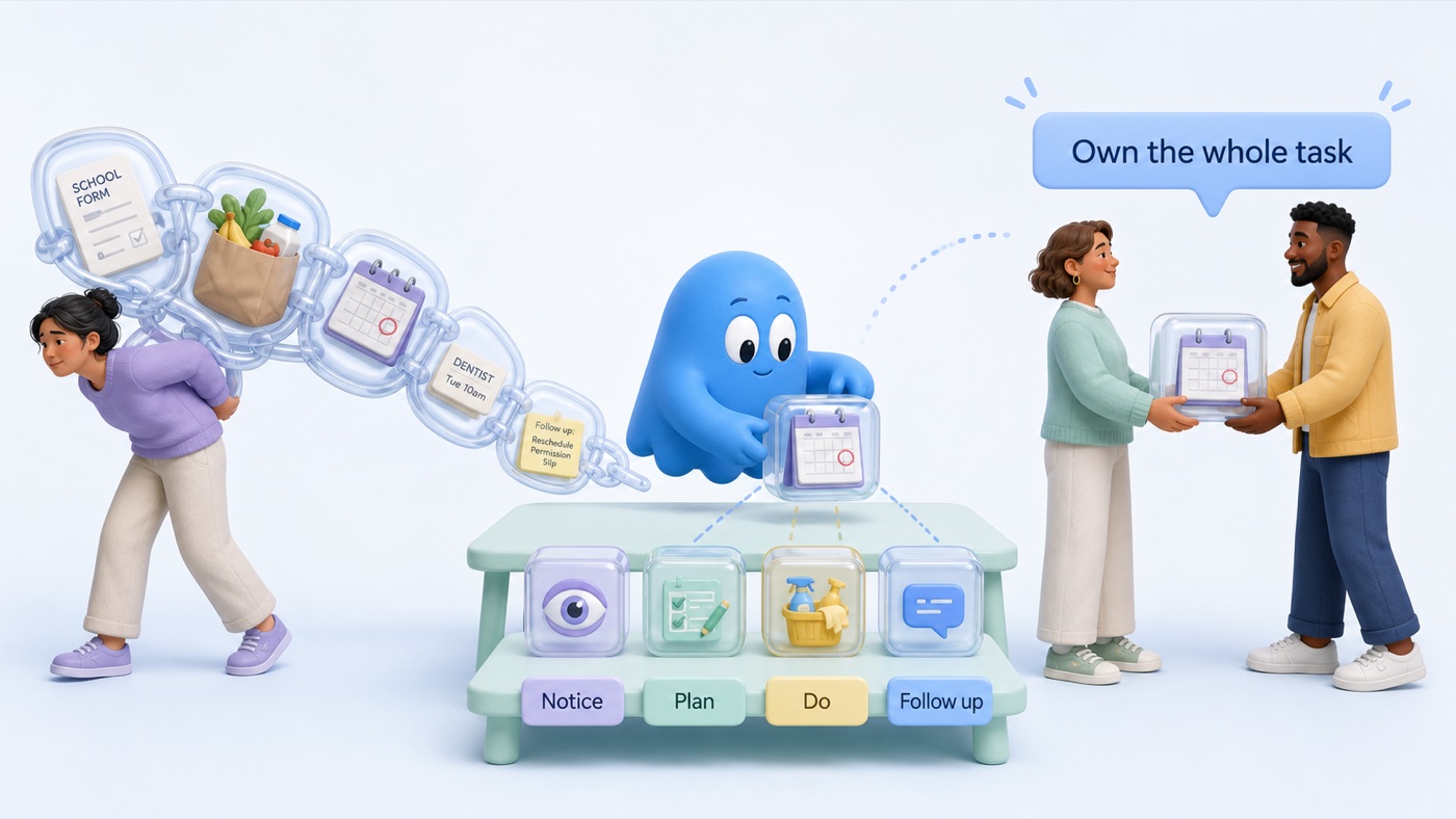 Boo showing two partners the full chain of noticing, planning, doing, and following up