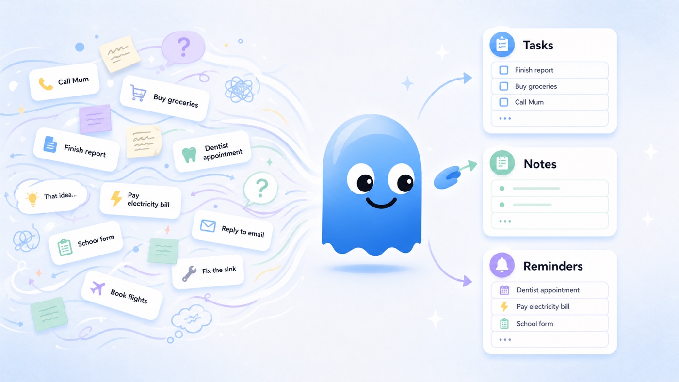 Boo sorting a messy stream of tasks, ideas, and worries into tasks, notes, and reminders