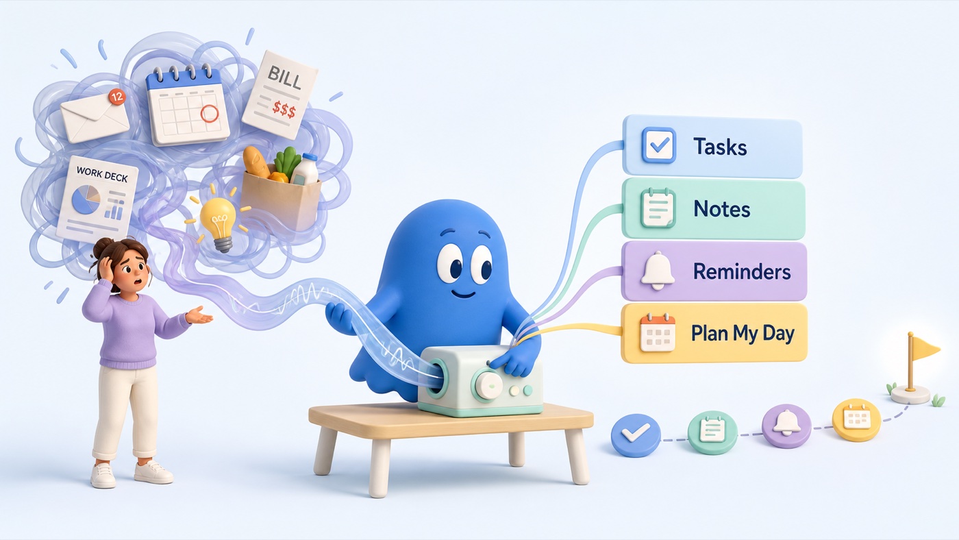Boo turning an overwhelming cloud of tasks into a clear ordered day